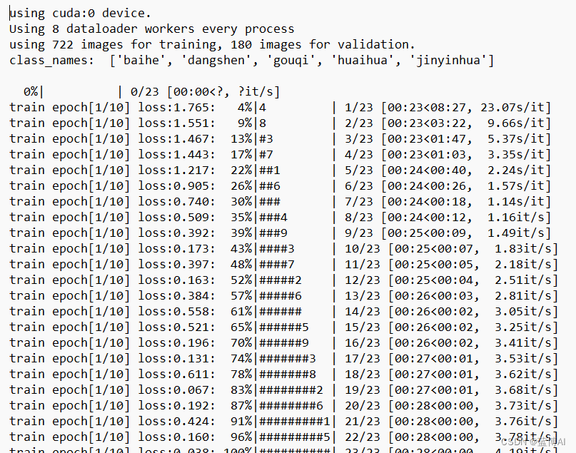 基于卷积神经网络的中药识别（pytorch框架）【python源码+UI界面+前端界面+功能源码详解】插图(9)