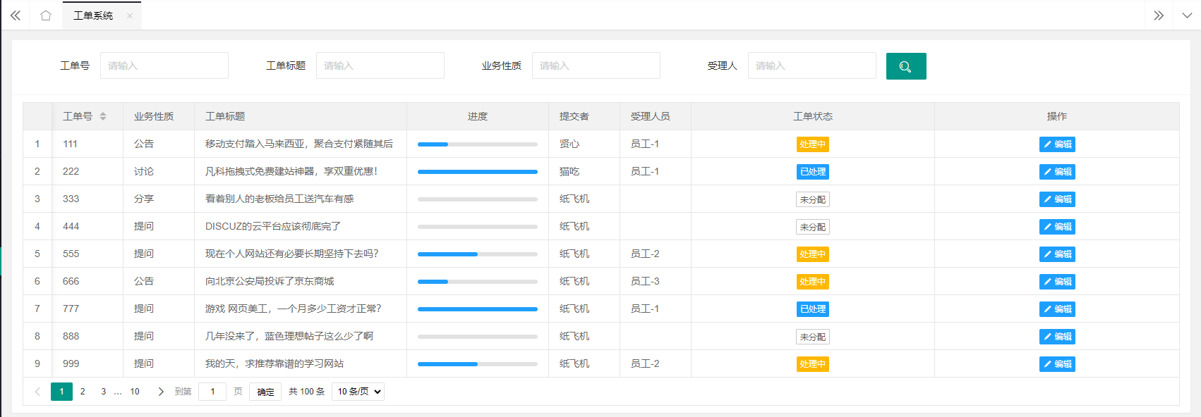 LayuiAdmin – 轻松构建UI界面插图(17)