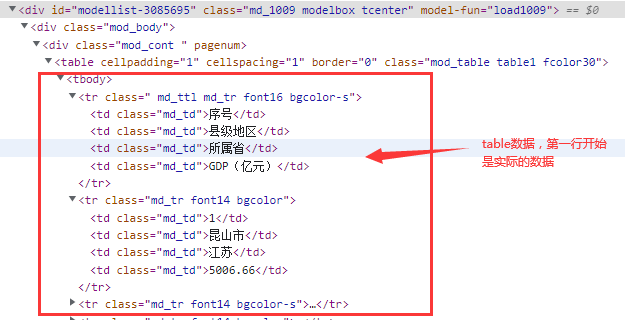 一种使用Java的快速将Web中表格转换成Excel的方法插图(3)