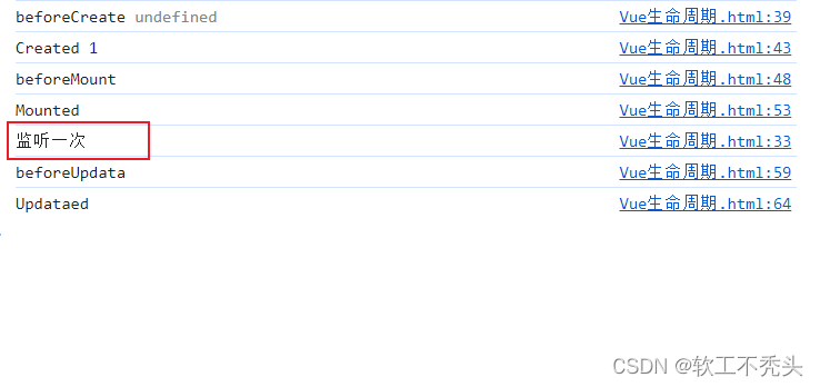 【Vue】生命周期一文详解插图(10)