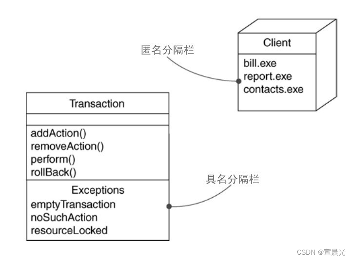 【UML用户指南】-07-对基本结构建模-公共机制插图(2)