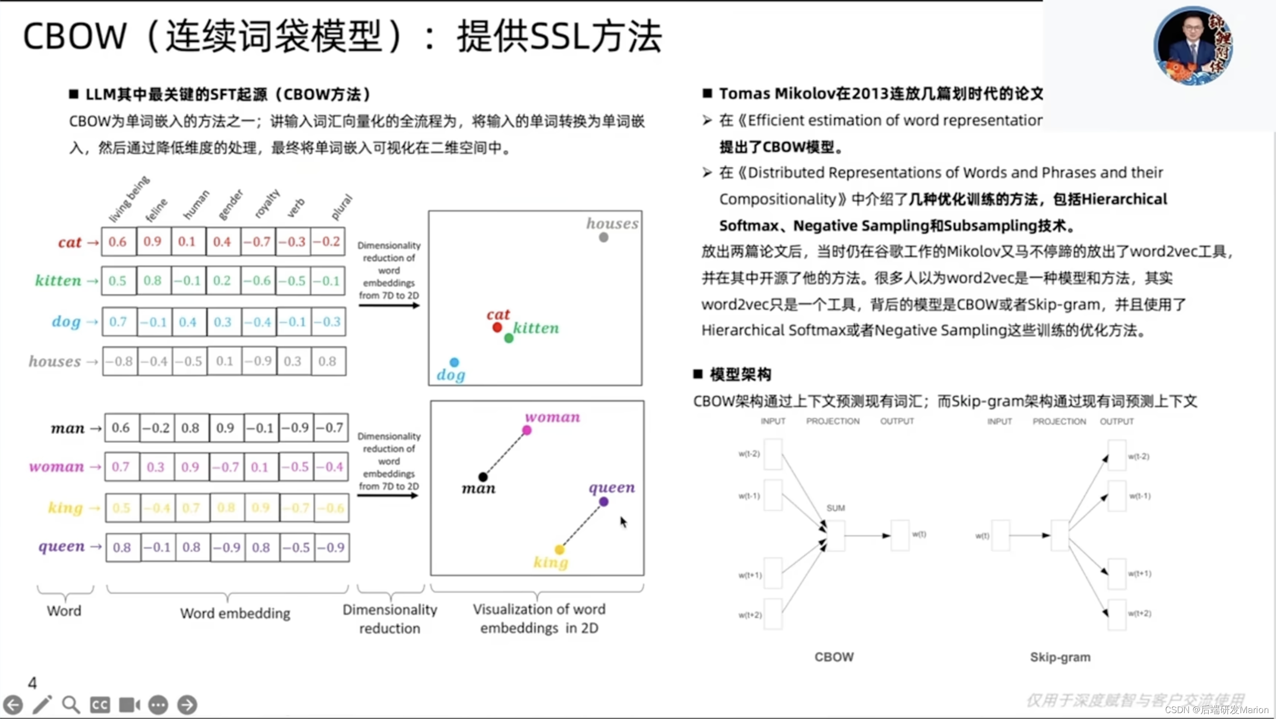 【AIGC】MetaGPT原理以及应用插图(3)