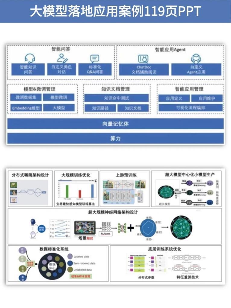 ChatTTS 开源文本转语音模型本地部署、API使用和搭建WebUI界面（建议收藏）插图(4)