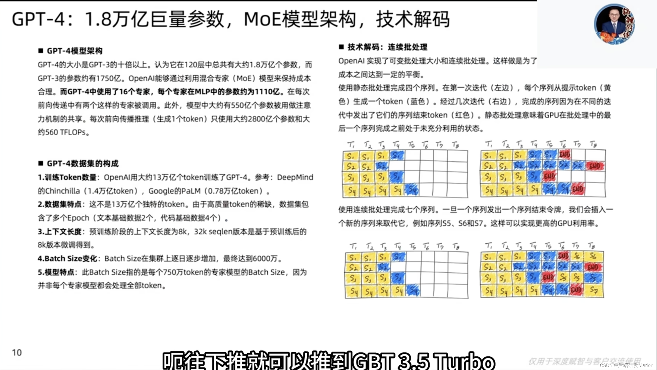 【AIGC】MetaGPT原理以及应用插图(8)