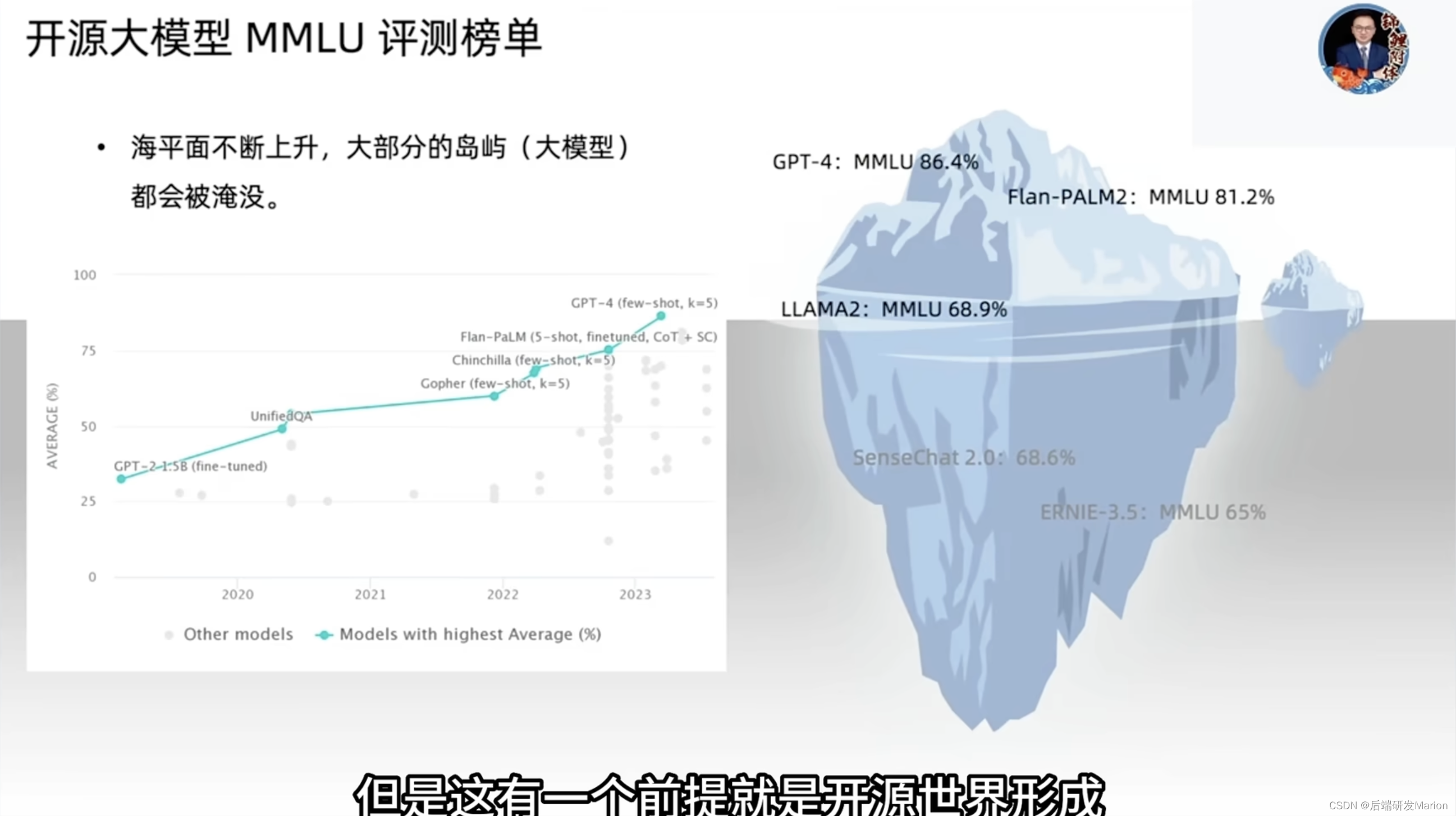 【AIGC】MetaGPT原理以及应用插图(9)