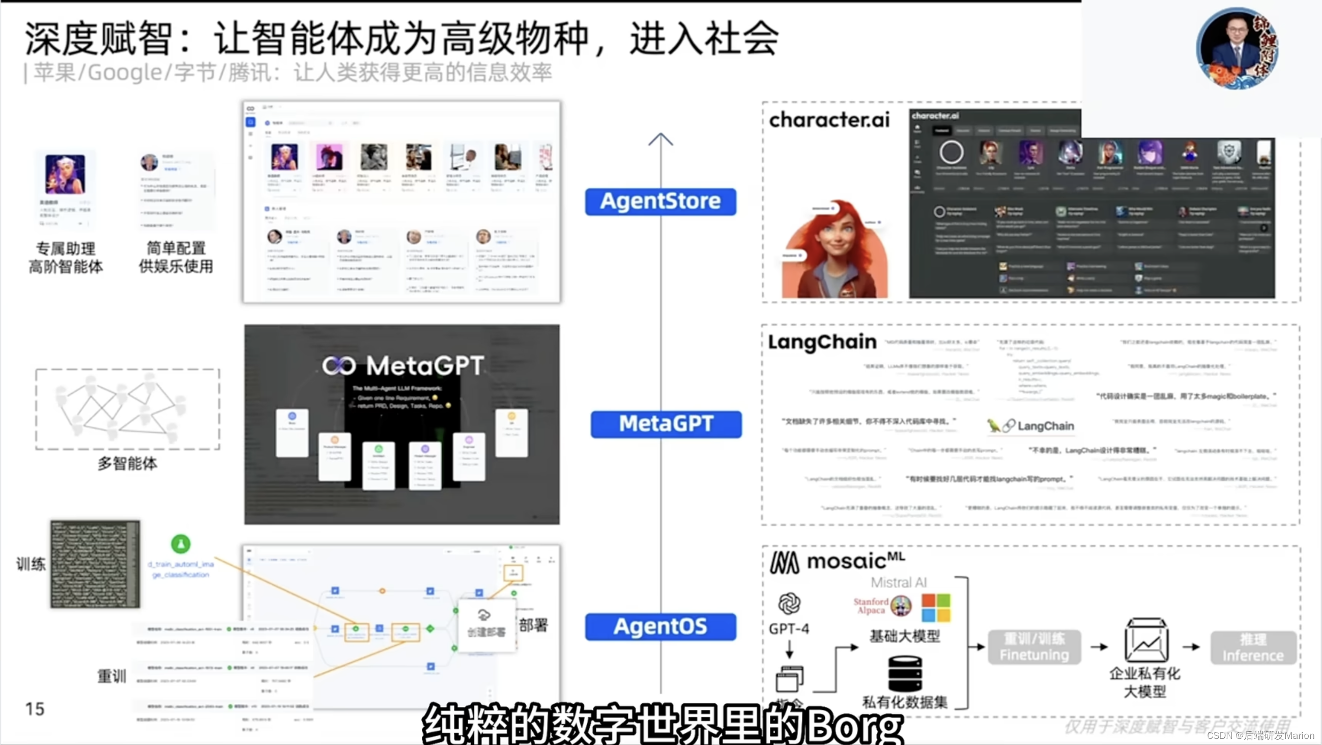 【AIGC】MetaGPT原理以及应用插图(11)