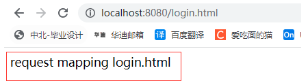 10 SpringBoot 静态资源访问插图(4)