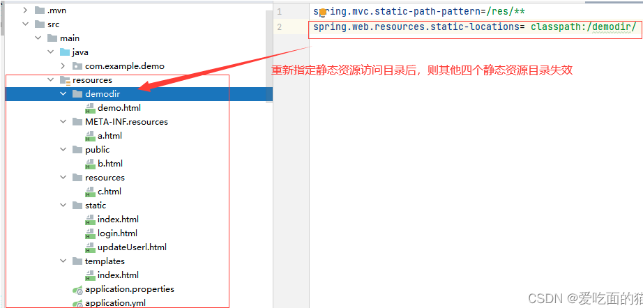 10 SpringBoot 静态资源访问插图(6)