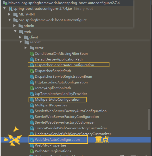 10 SpringBoot 静态资源访问插图(10)