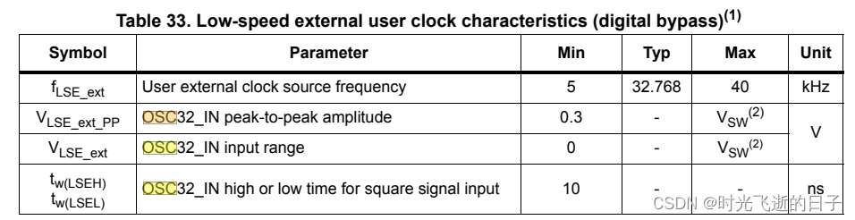 STM32MP135裸机编程：配置RCC，修改主频到1GHz插图(2)