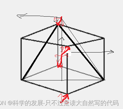 c# 二维图形绘制实践插图(3)