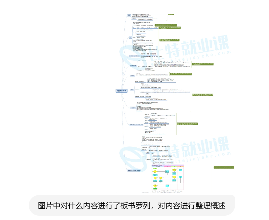 RawChat：优化AI对话体验，全面兼容GPT功能平台插图(3)