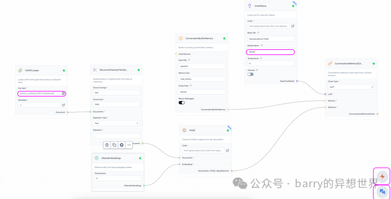 快速构建本地RAG聊天机器人：使用LangFlow和Ollama实现无代码开发插图(11)
