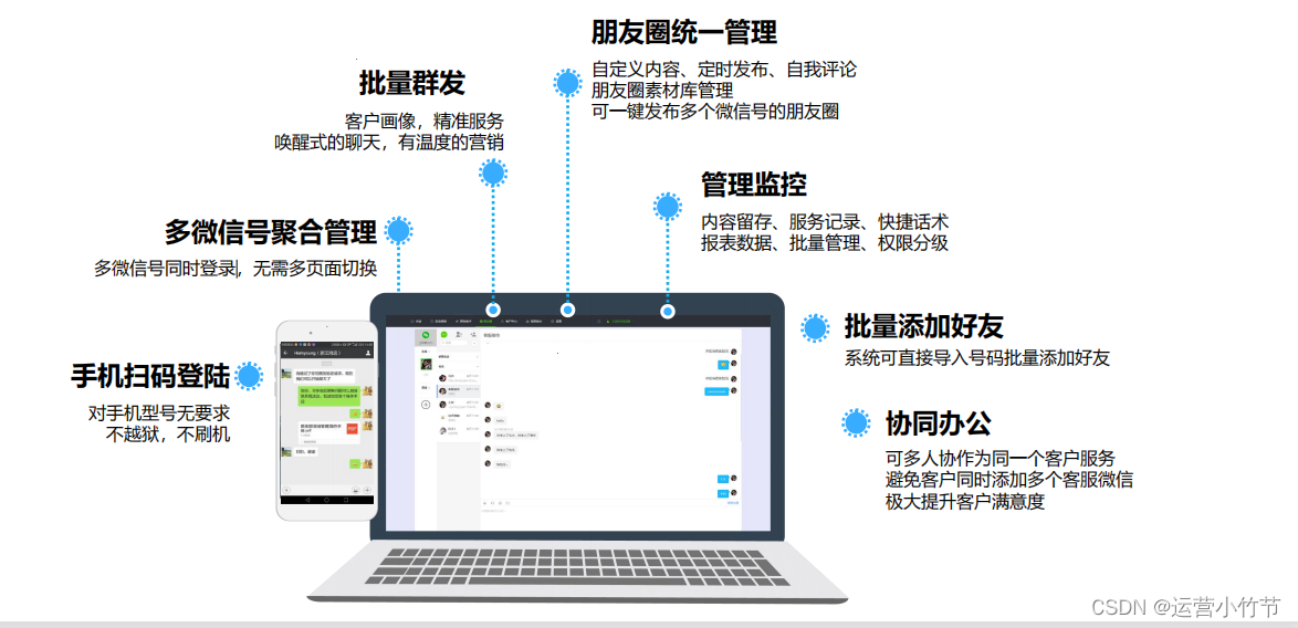 省去烦恼！轻松实现一台电脑登录多个微信号的秘诀揭秘！插图(3)