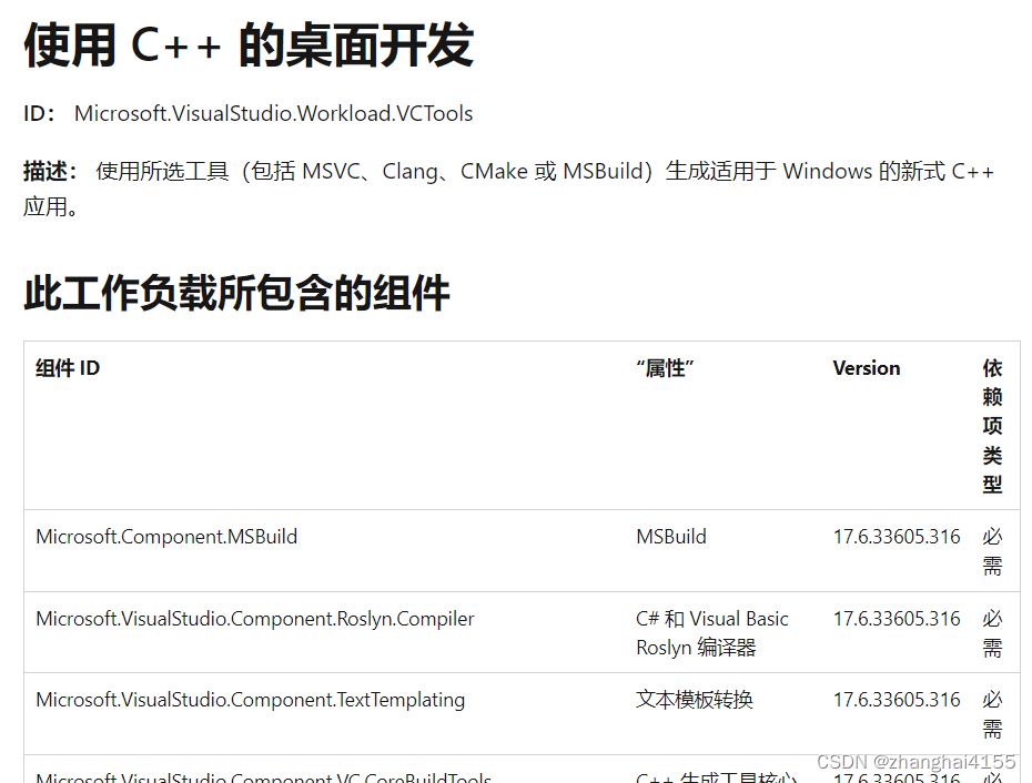 离线环境下安装微软Visual Studio 2022 生成工具插图(2)