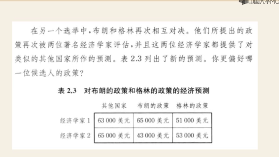 专业学习|博弈论-博弈论概述插图(15)