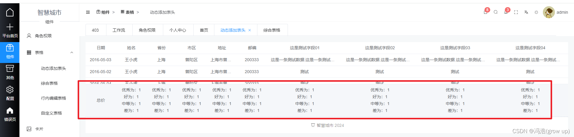 element–el-table合计换行显示插图