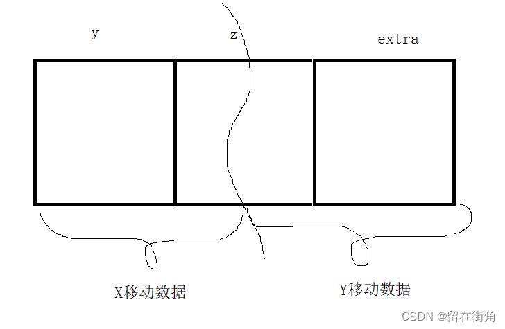 关于STM32上用HID HOST调鼠标数据的解析插图(1)