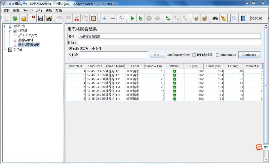 Jmeter 简单的压力测试！插图(3)