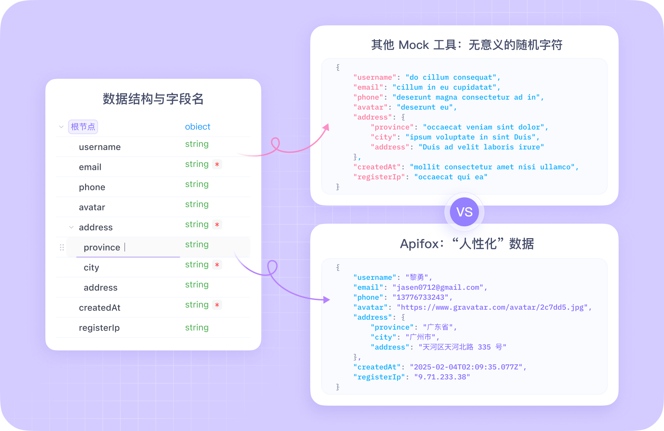 Postman 汉化安装及使用指南：快速上手 Postman 中文版插图(16)