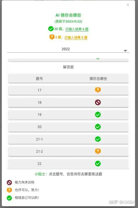 上海计算机考研避雷，25考研慎报插图(7)