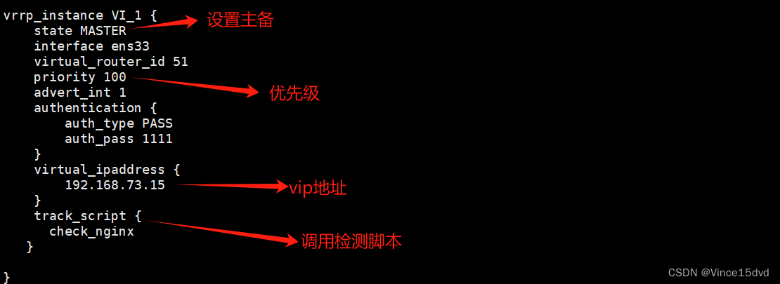 LVS+Keepalived NGINX+Keepalived 高可用群集实战部署插图(8)