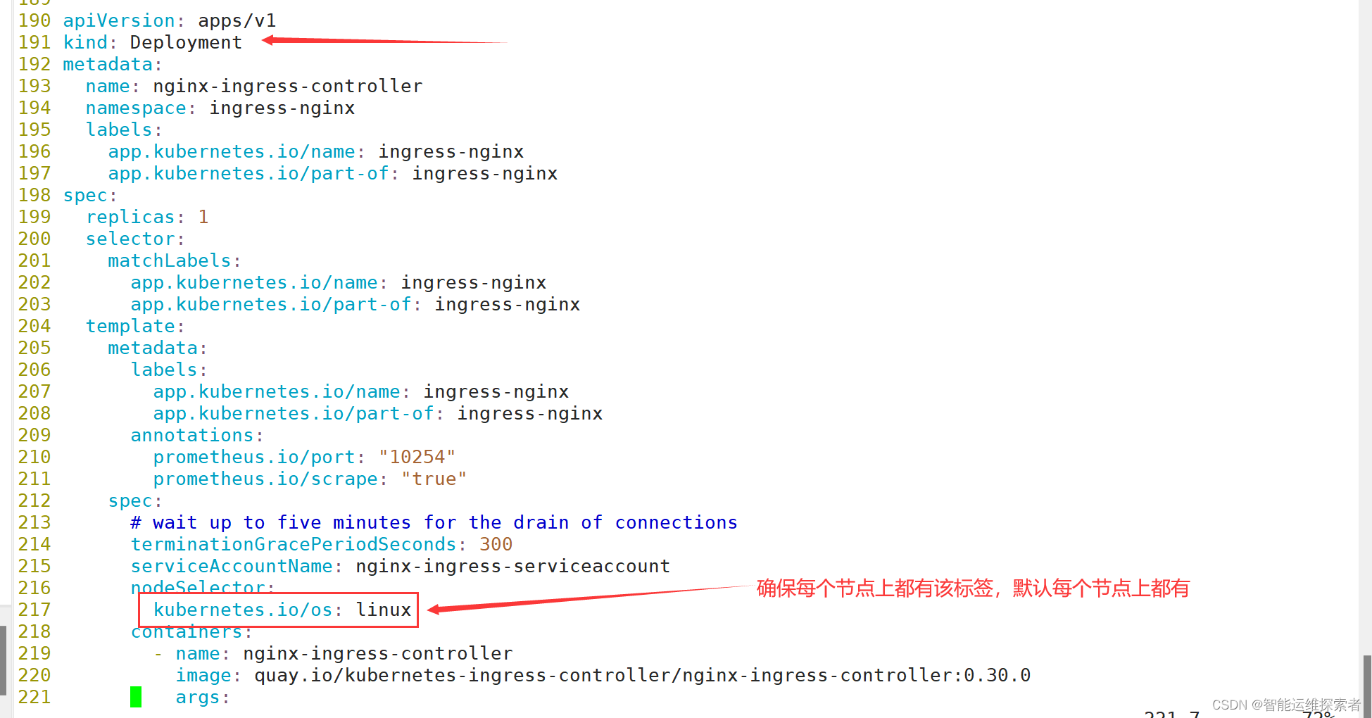 【云原生】Kubernetes—-Ingress对外服务插图(4)