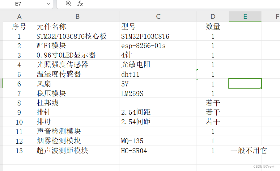 STM32智能家居项目esp8266上云OneNet【附源码+详细教程】插图(1)