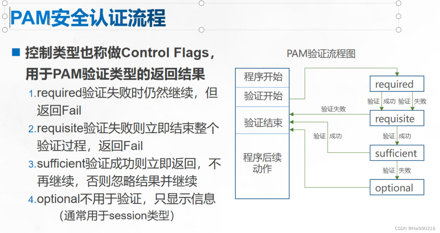 系统安全及应用插图(8)