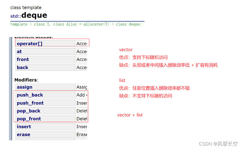 satck和queue以及priority_queue插图(4)