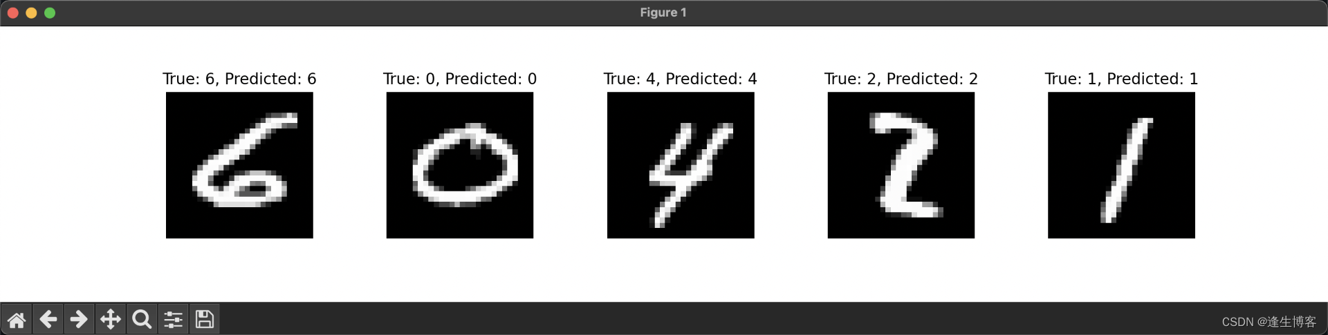 TensorFlow2.x基础与mnist手写数字识别示例插图(5)