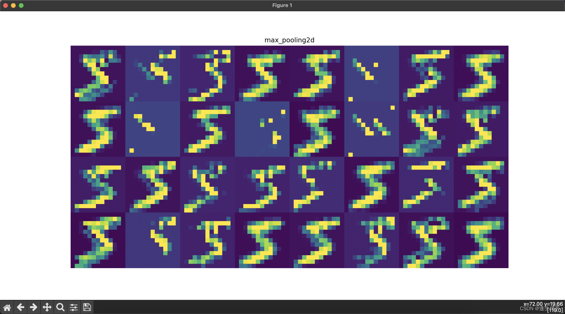 TensorFlow2.x基础与mnist手写数字识别示例插图(7)