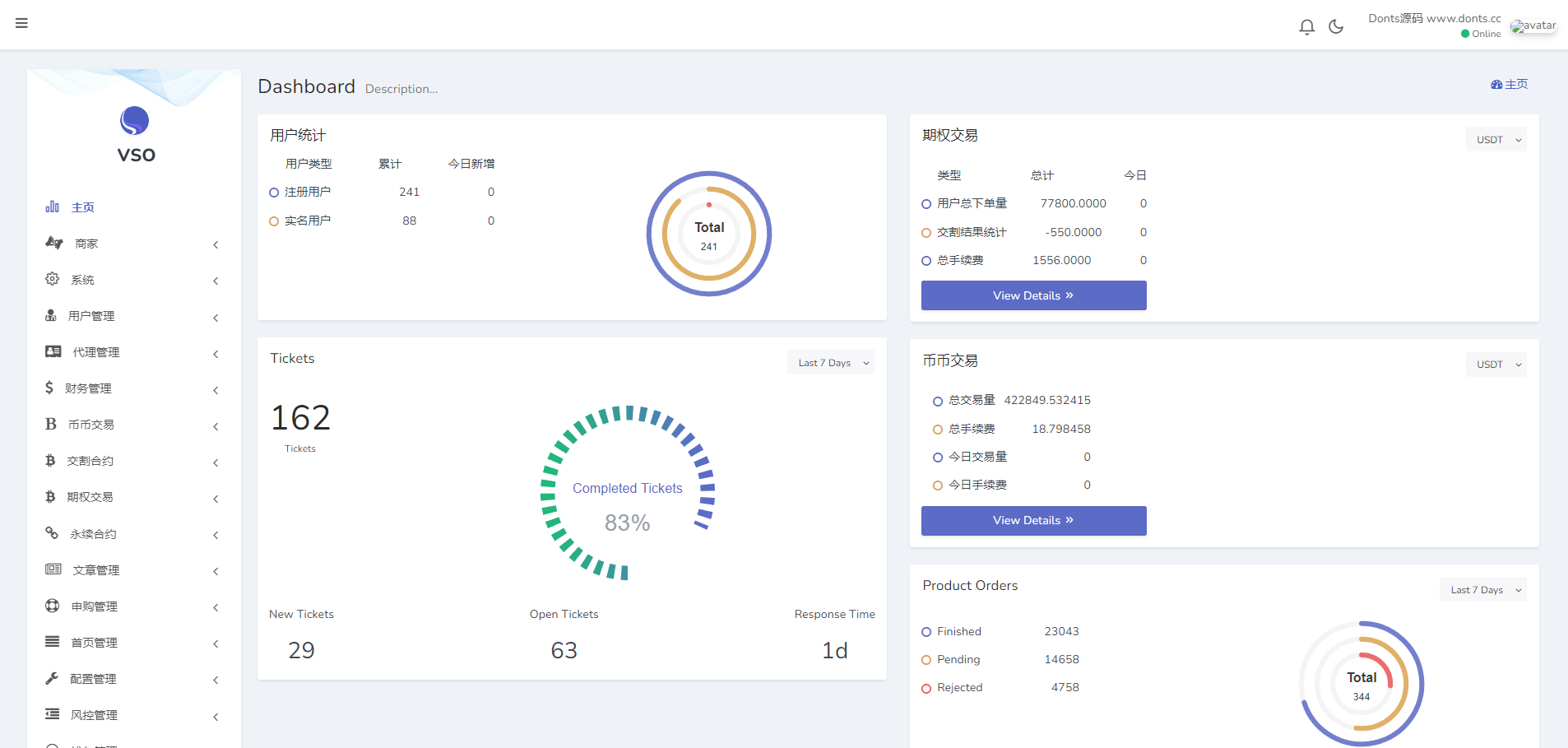 【源码】16国语言交易所源码/币币交易+期权交易+秒合约交易+永续合约+交割合约+新币申购+投资理财/手机端uniapp纯源码+PC纯源码+后端PHP插图(10)