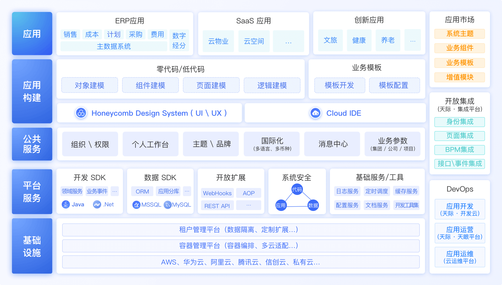 都说可视化设计是面向B端的点睛之笔，看到这些，我信了。插图(5)