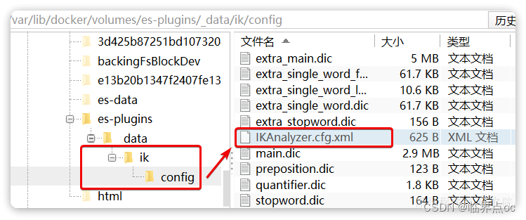 微服务开发与实战Day08 – Elasticsearch插图(15)