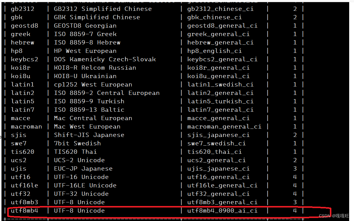 【MYSQL】MYSQL操作库插图(3)