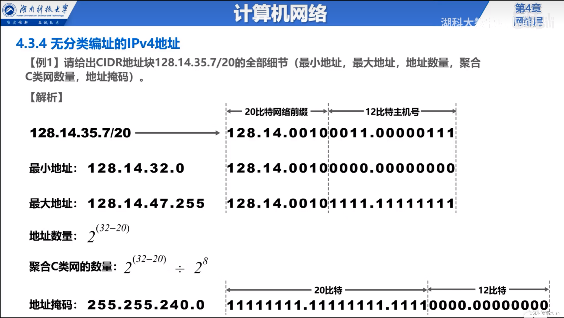 计算机网络 —— 网络层（CIDR）插图(2)