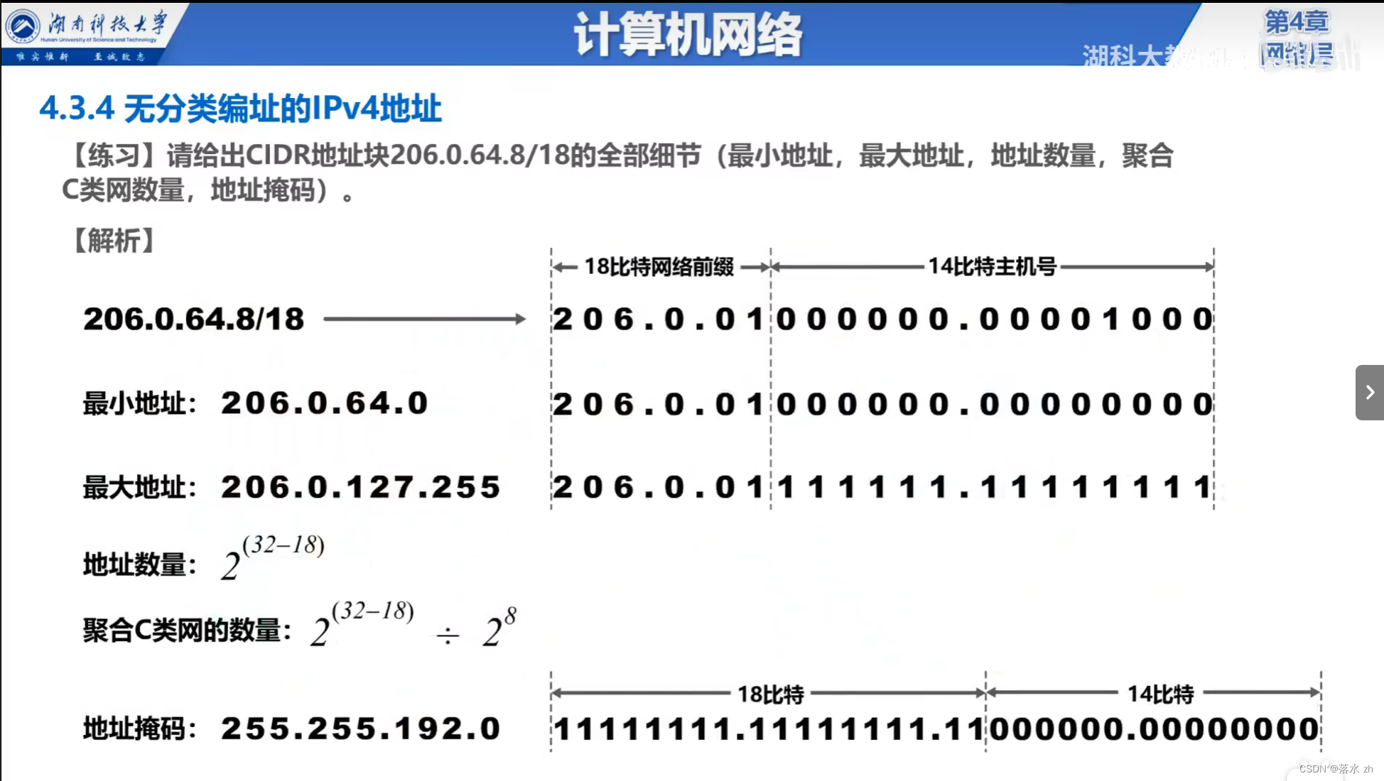 计算机网络 —— 网络层（CIDR）插图(3)