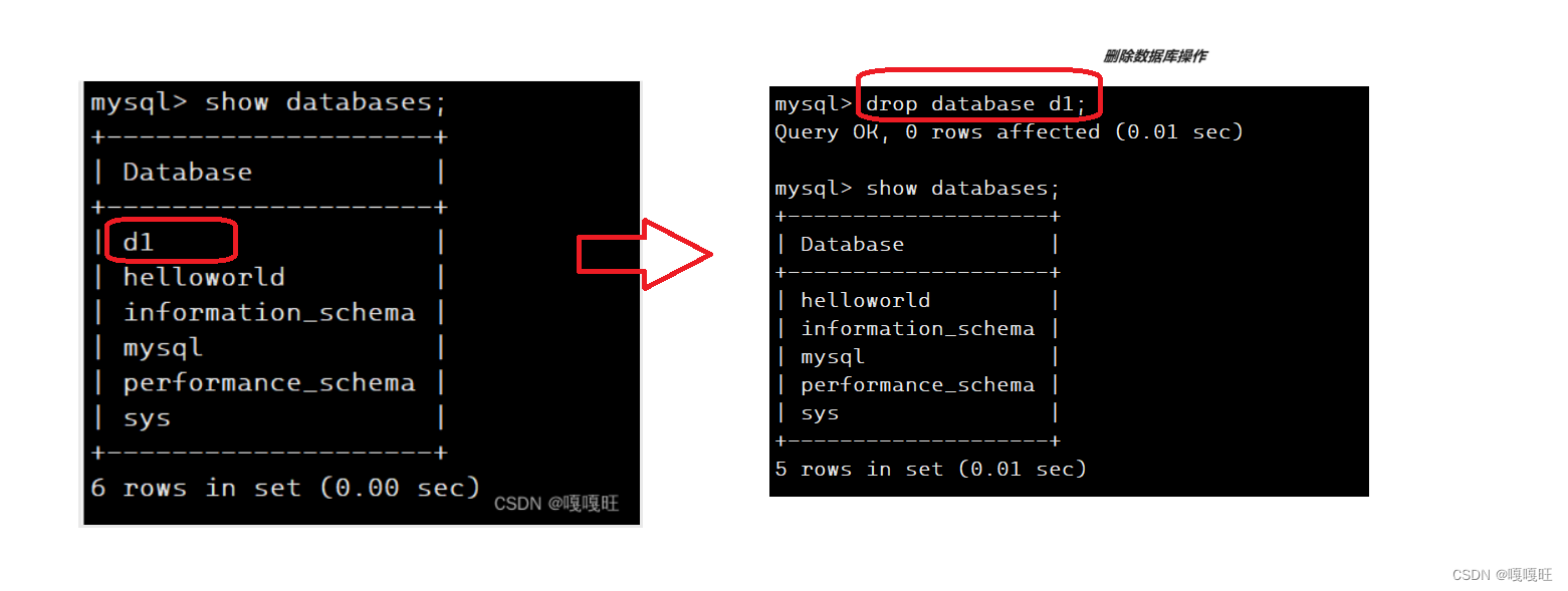 【MYSQL】MYSQL操作库插图(14)