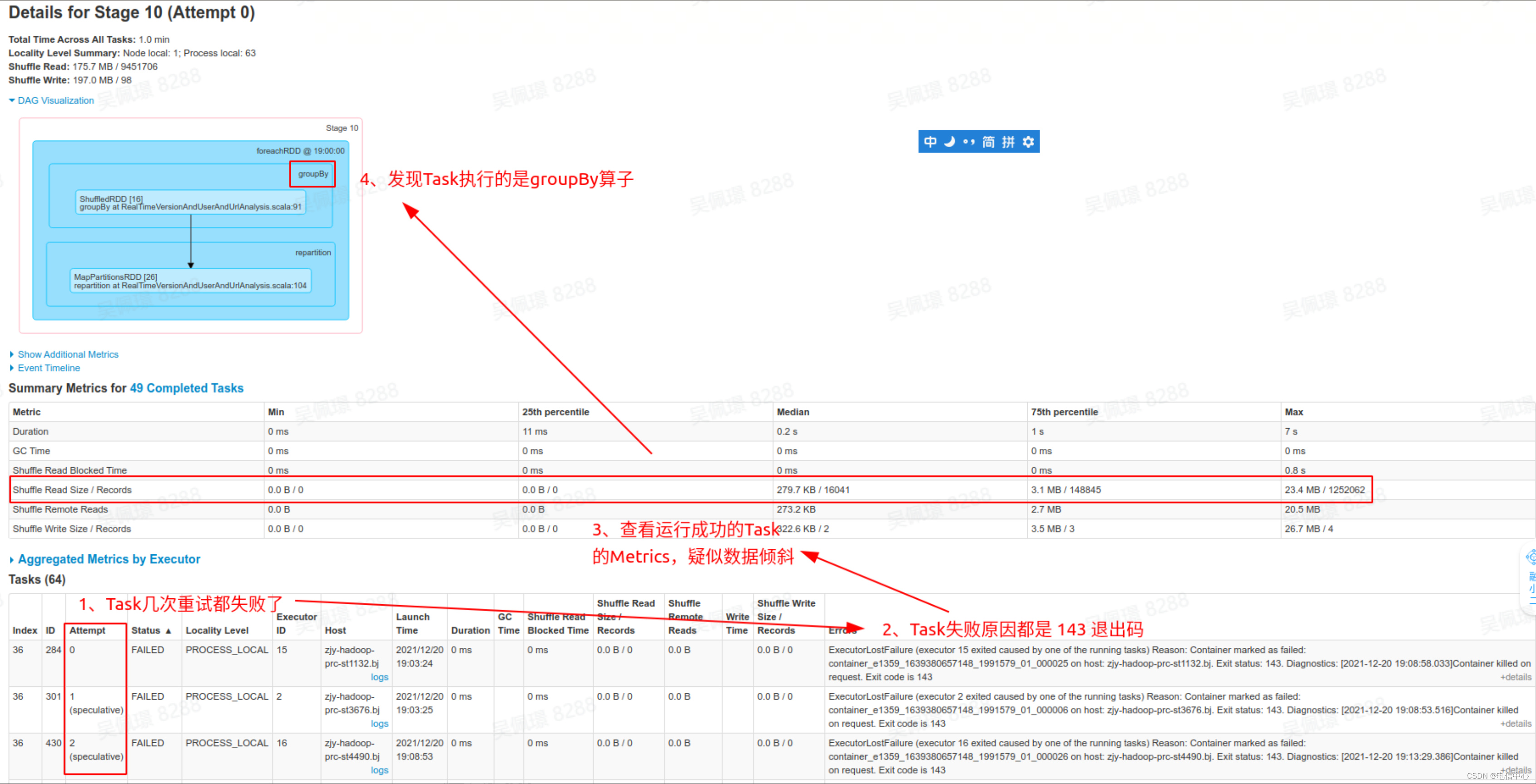 举例说明 如何通过SparkUI和日志定位任务莫名失败？插图(1)