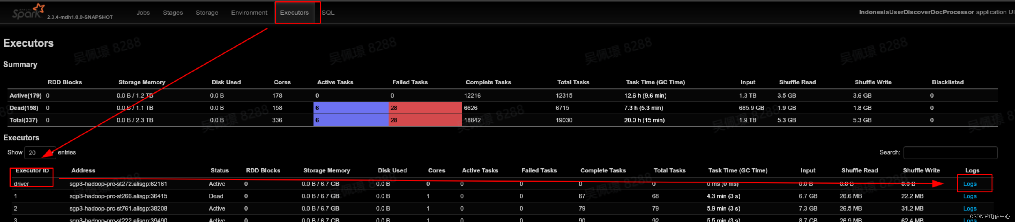 举例说明 如何通过SparkUI和日志定位任务莫名失败？插图(4)