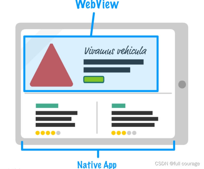 【Android】基于webView打造富文本编辑器（H5）插图