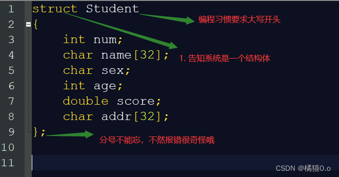 【C语言从入门到入土】第八章 结构体插图(1)