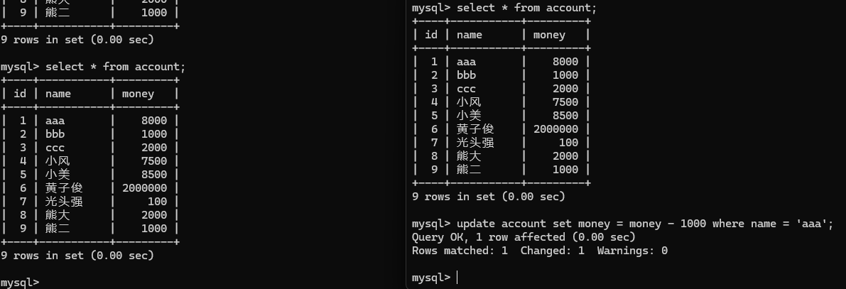 mySql的事务（操作一下）插图(5)