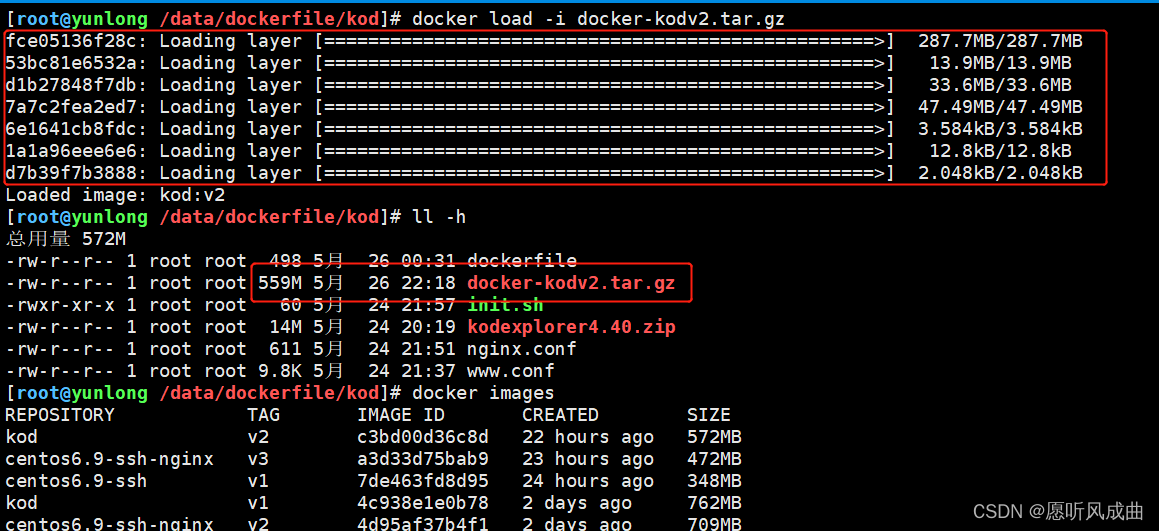 11.docker镜像分层&dockerfile优化插图(4)