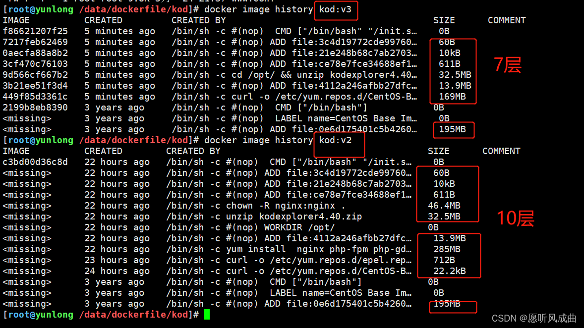 11.docker镜像分层&dockerfile优化插图(8)