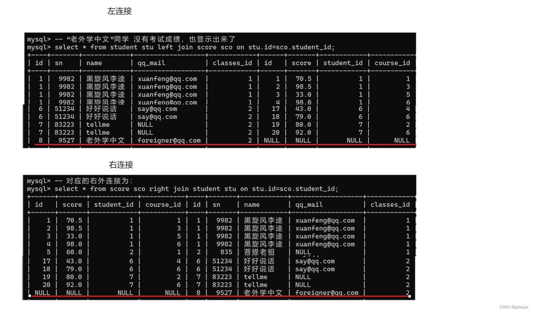 【MySQL精炼宝库】数据库的约束 | 表的设计 | 聚合查询 | 联合查询插图(14)