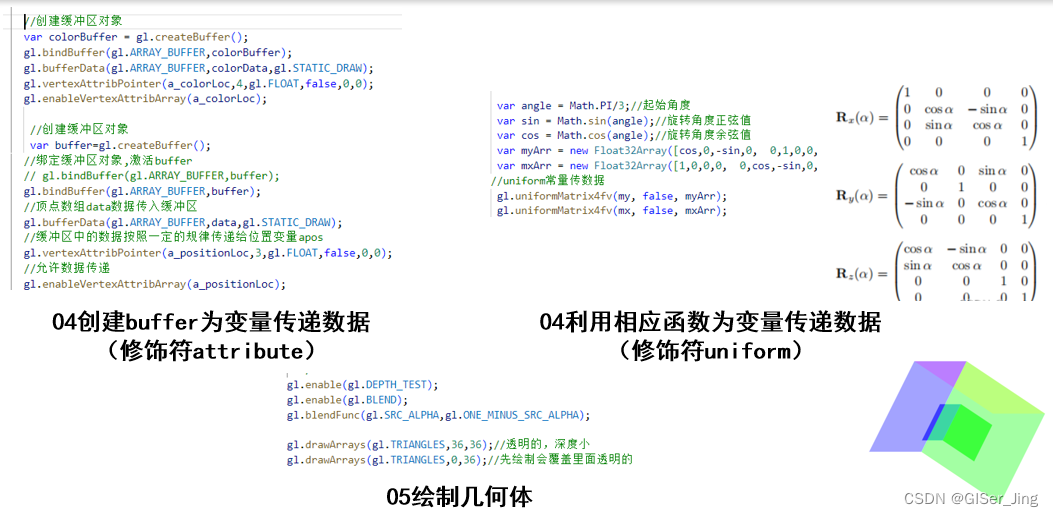 WebGL学习【焕新计划】插图(2)