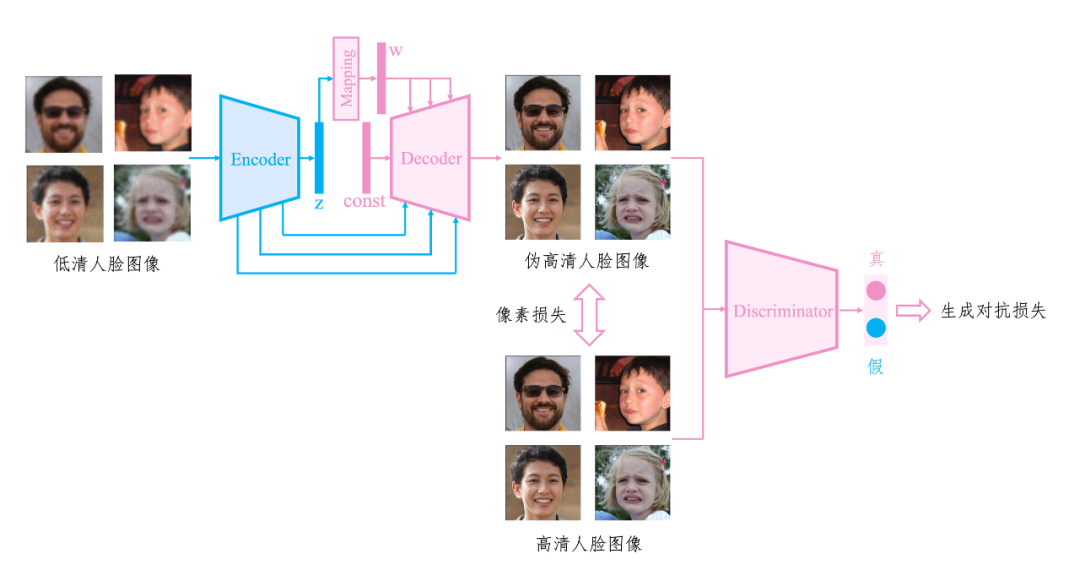 B站画质补完计划（3）：智能修复让宝藏视频重焕新生插图(16)