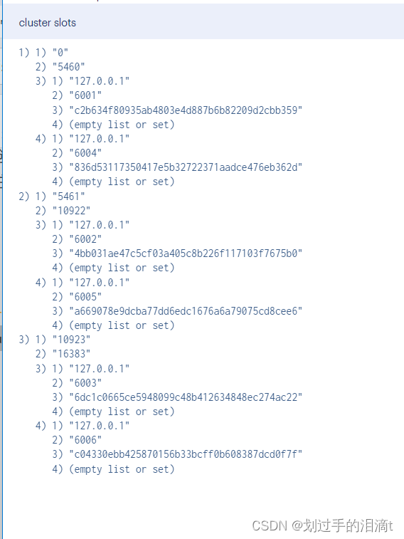 【NoSQL数据库】Redis Cluster集群（含redis集群扩容脚本）插图(1)